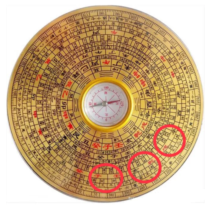 _阳宅风水起长生法_长生水法阴阳顺逆