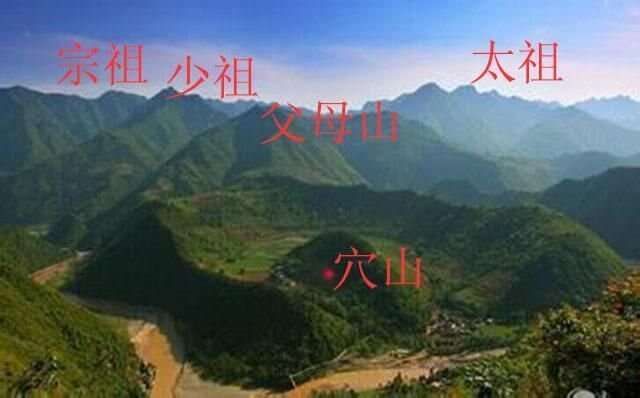 阴阳宅风水寻龙软件__阴宅寻龙立向视频讲解
