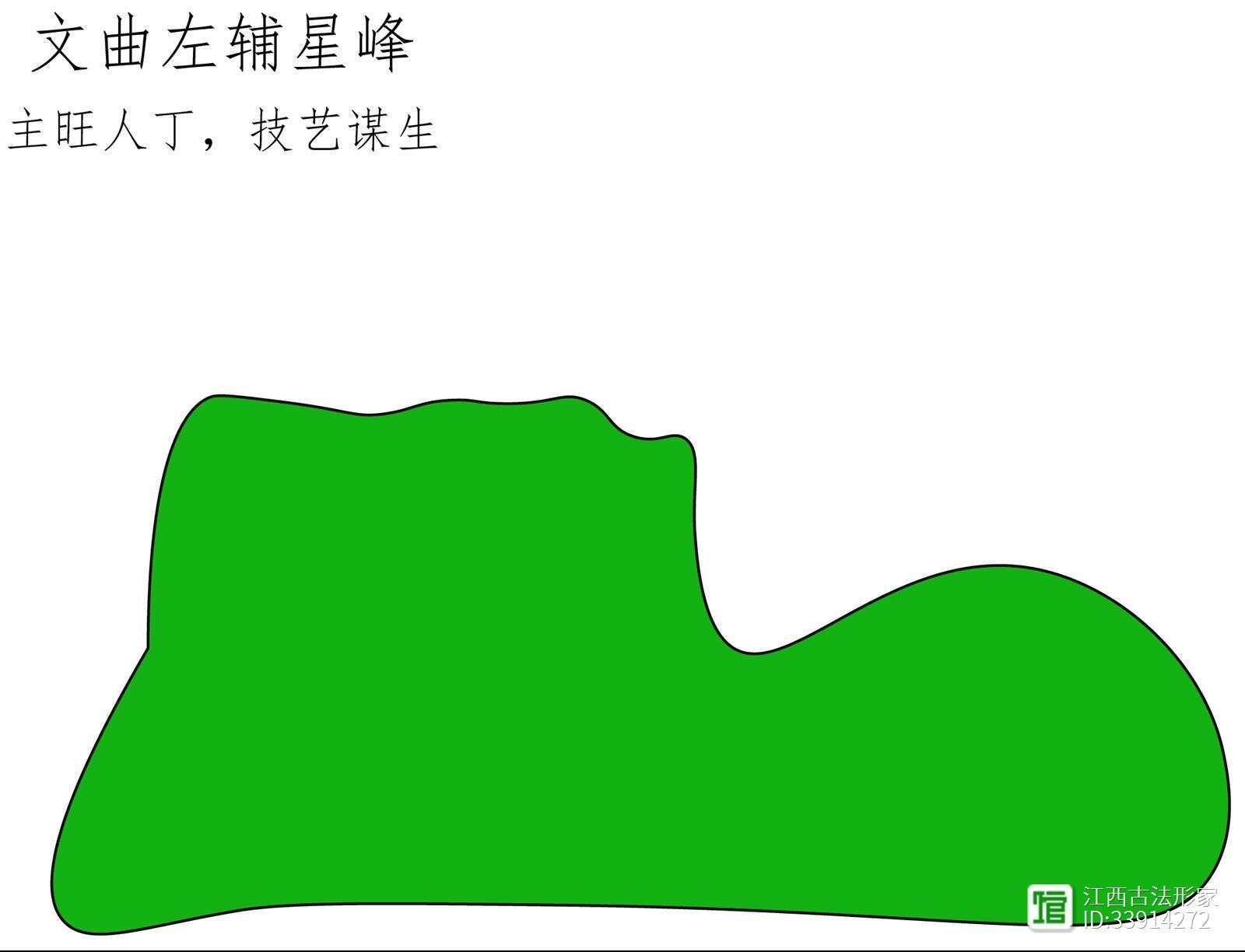 _林来锦：《千山宝鉴》第一部全文图解-第六课（1）_林来锦：《千山宝鉴》第一部全文图解-第六课（1）