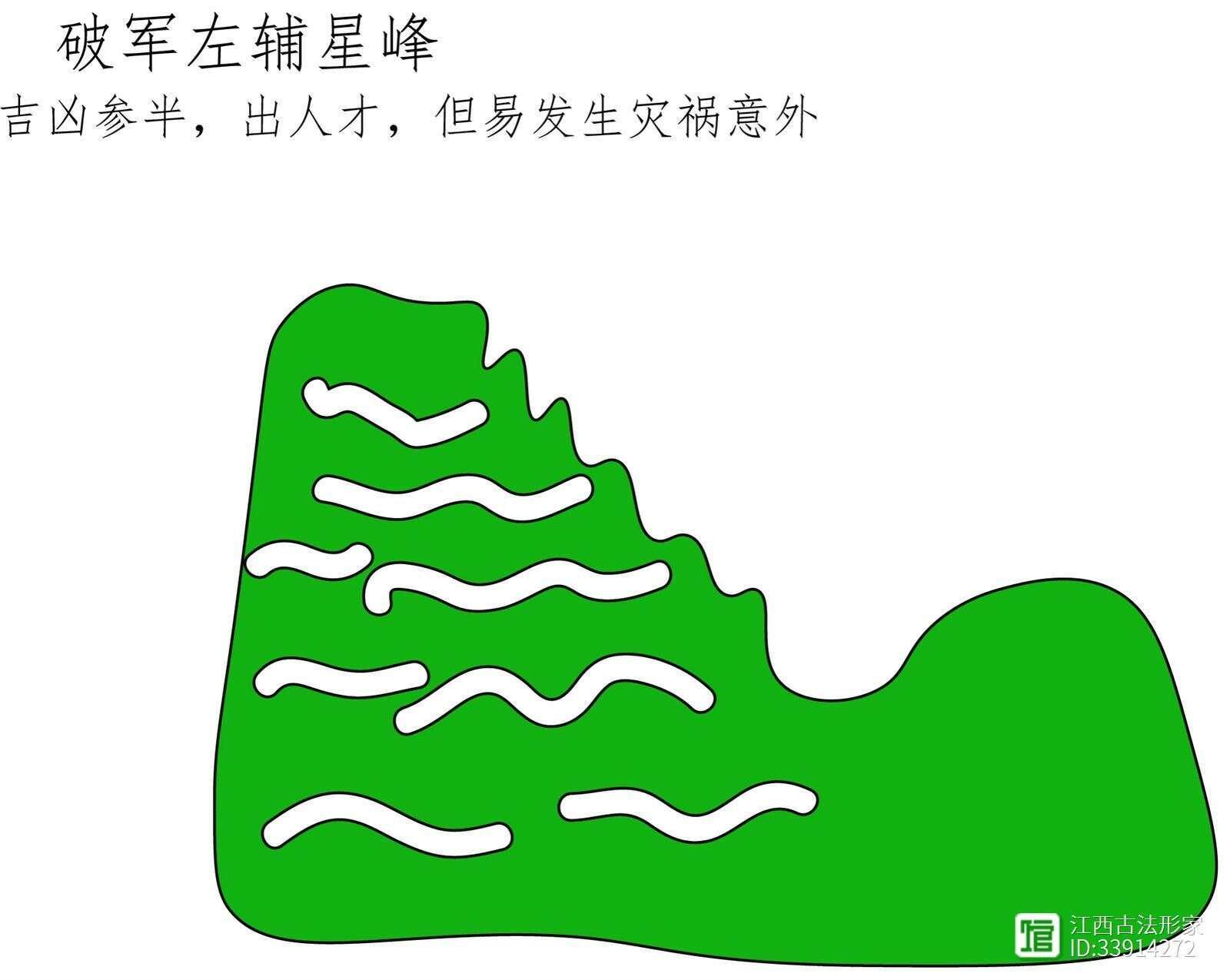 _林来锦：《千山宝鉴》第一部全文图解-第六课（1）_林来锦：《千山宝鉴》第一部全文图解-第六课（1）