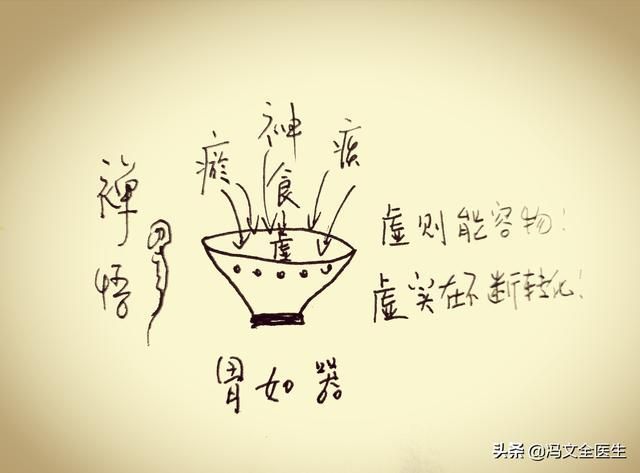 头痛久治不愈？看民国大医秦伯未点破治疗头痛的小窍门