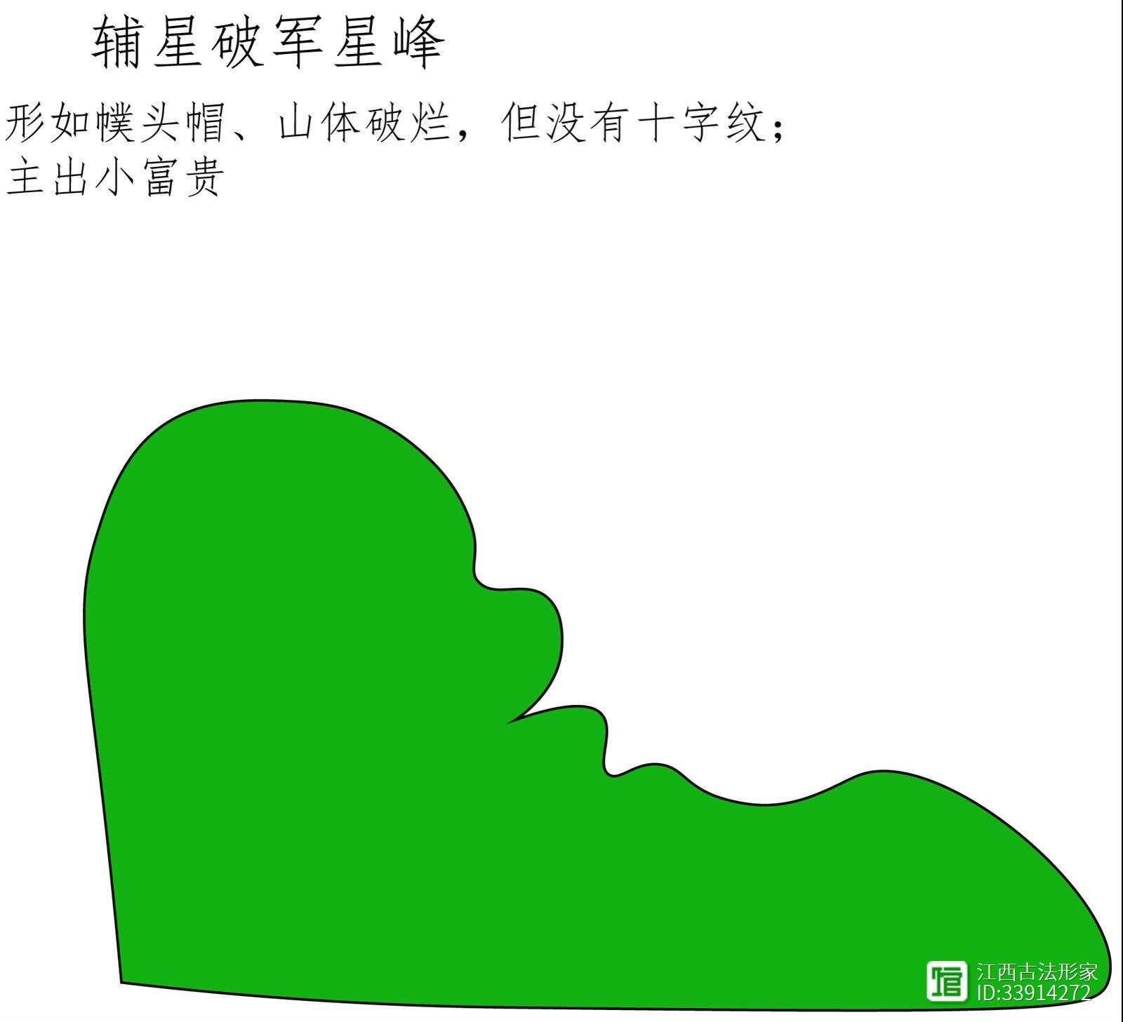 _林来锦：《千山宝鉴》第一部全文图解-第五课（3）_林来锦：《千山宝鉴》第一部全文图解-第五课（3）