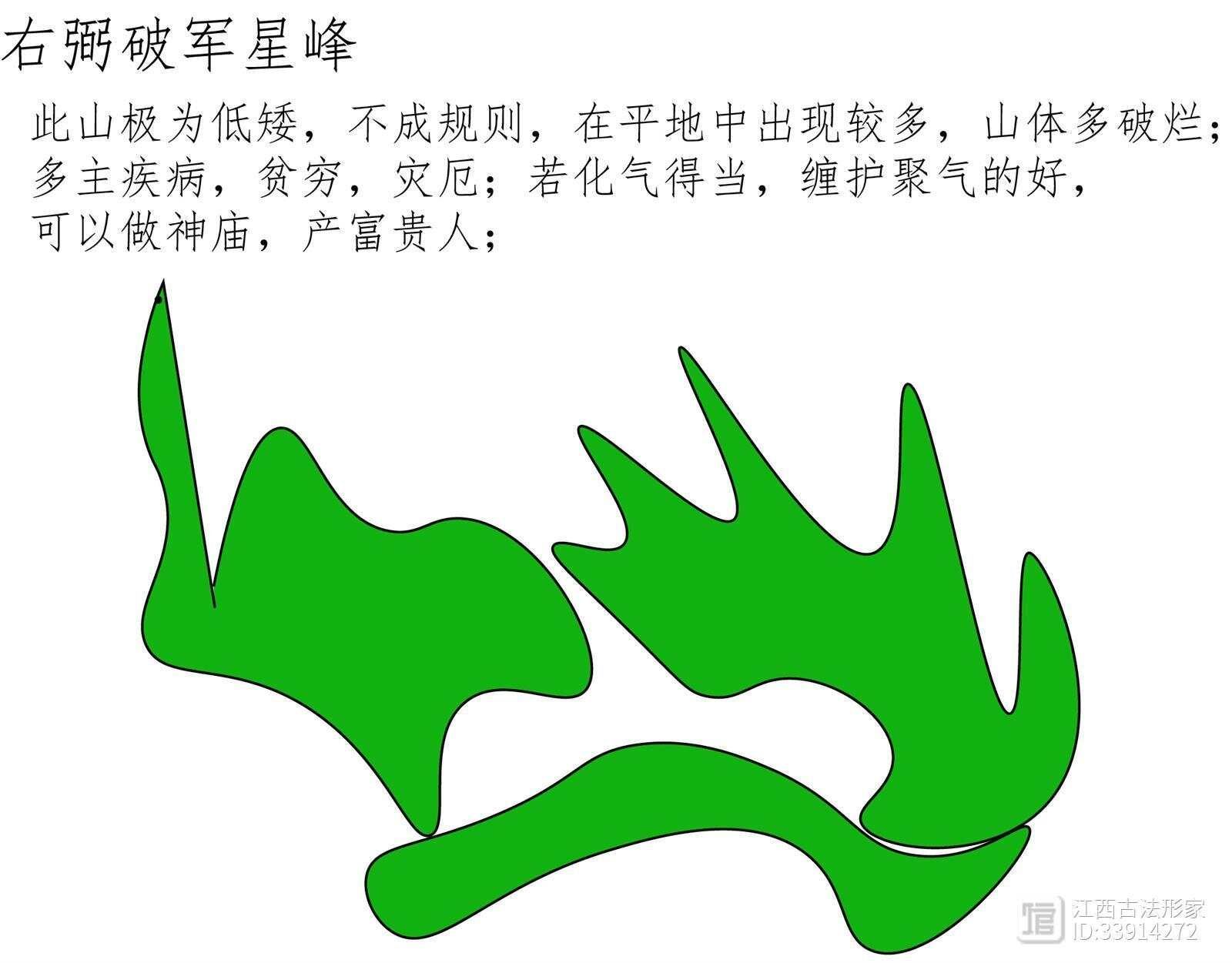 林来锦：《千山宝鉴》第一部全文图解-第五课（3）__林来锦：《千山宝鉴》第一部全文图解-第五课（3）