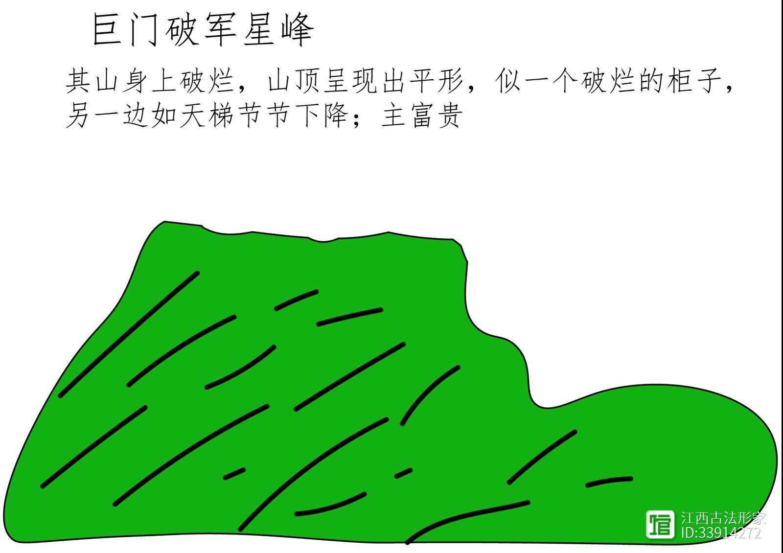 林来锦：《千山宝鉴》第一部全文图解-第五课（3）_林来锦：《千山宝鉴》第一部全文图解-第五课（3）_