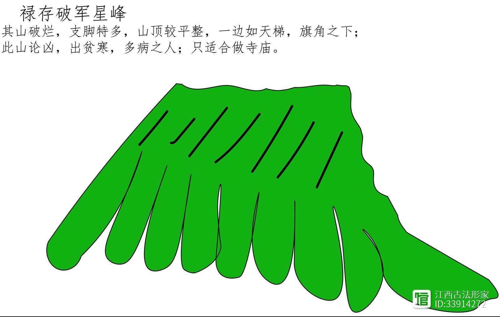 林来锦：《千山宝鉴》第一部全文图解-第五课（3）_林来锦：《千山宝鉴》第一部全文图解-第五课（3）_