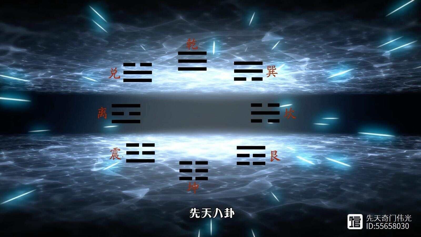 先天八卦术数_先天八卦所对应的数字_