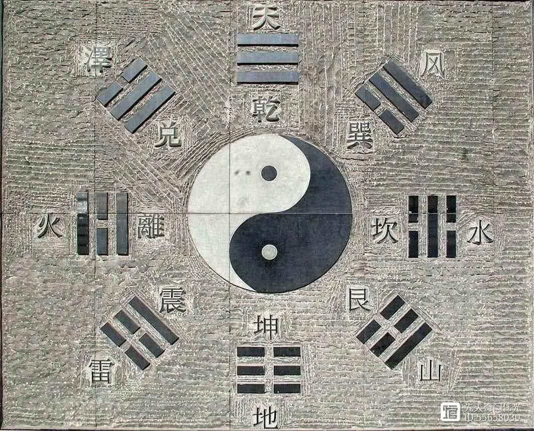先天八卦术数__先天八卦所对应的数字