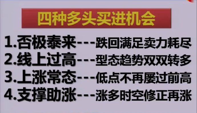_战法分析_战法示意图