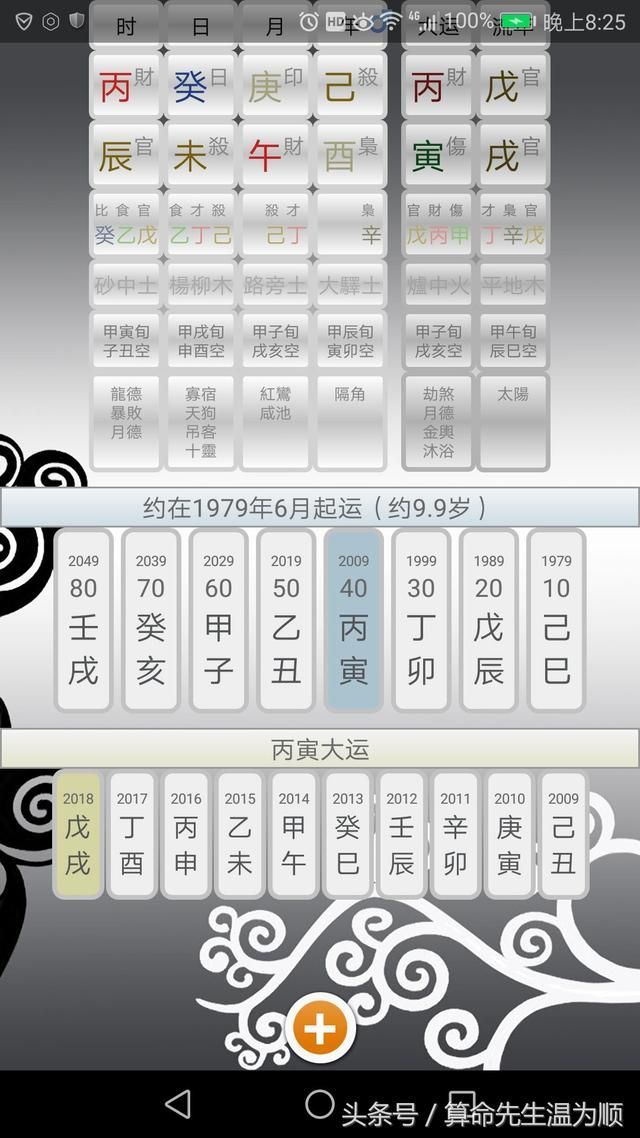 以真实命例，教你如何分析 杀印相生 的命格