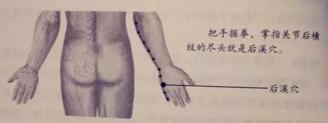 人体53个穴位功效按摩方法__人体53个穴位功效按摩方法