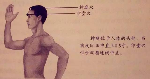_人体53个穴位功效按摩方法_人体53个穴位功效按摩方法