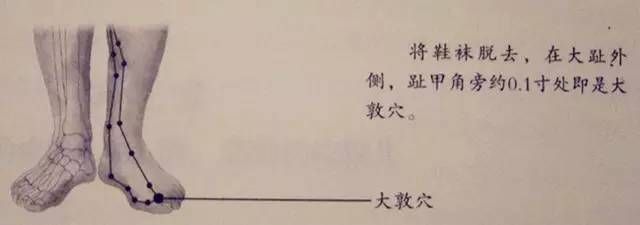 人体53个穴位功效按摩方法__人体53个穴位功效按摩方法