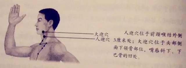 _人体53个穴位功效按摩方法_人体53个穴位功效按摩方法