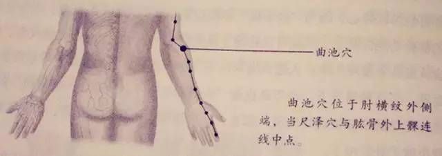 人体53个穴位功效按摩方法_人体53个穴位功效按摩方法_