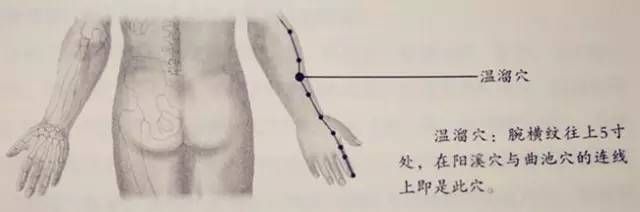 _人体53个穴位功效按摩方法_人体53个穴位功效按摩方法