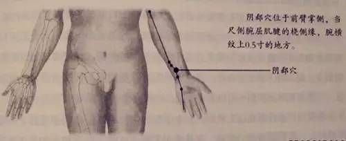 人体53个穴位功效按摩方法_人体53个穴位功效按摩方法_