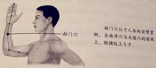 人体53个穴位功效按摩方法_人体53个穴位功效按摩方法_