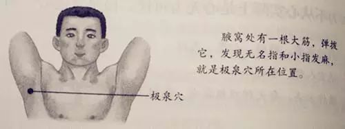 人体53个穴位功效按摩方法_人体53个穴位功效按摩方法_