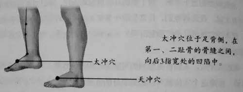 人体53个穴位功效按摩方法__人体53个穴位功效按摩方法