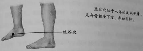 人体53个穴位功效按摩方法__人体53个穴位功效按摩方法