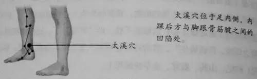 人体53个穴位功效按摩方法_人体53个穴位功效按摩方法_