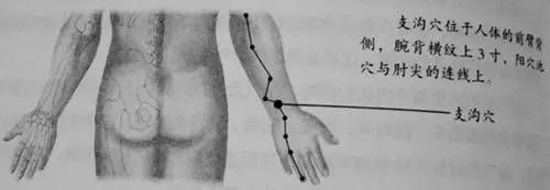 人体53个穴位功效按摩方法_人体53个穴位功效按摩方法_