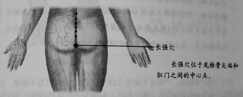 人体53个穴位功效按摩方法_人体53个穴位功效按摩方法_