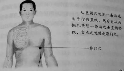 人体53个穴位功效按摩方法__人体53个穴位功效按摩方法