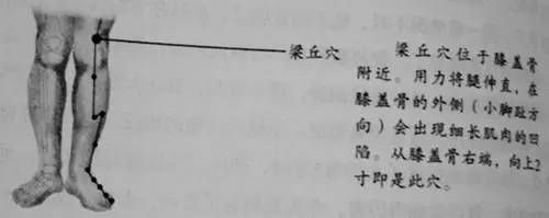 人体53个穴位功效按摩方法_人体53个穴位功效按摩方法_