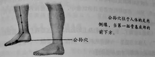 _人体53个穴位功效按摩方法_人体53个穴位功效按摩方法