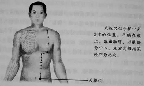 _人体53个穴位功效按摩方法_人体53个穴位功效按摩方法