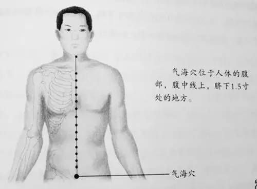 人体53个穴位功效按摩方法__人体53个穴位功效按摩方法