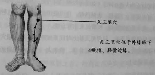 人体53个穴位功效按摩方法__人体53个穴位功效按摩方法
