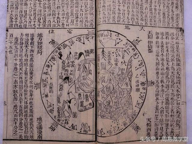 擇日學｜搬家入宅择吉法