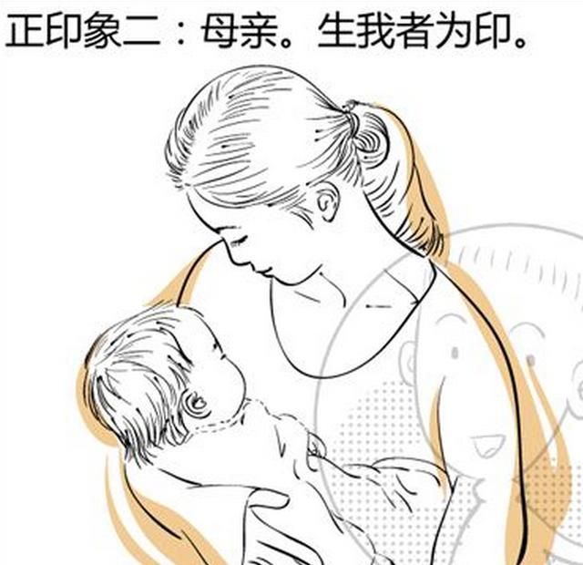 “八字”十神信息直读，全网唯一绝无仅有、必收藏！