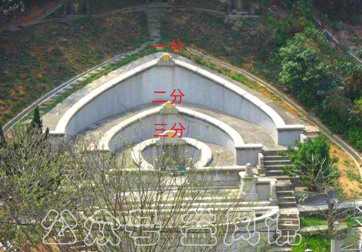 _墓地风水图解实例大全_墓地风水入门基础知识