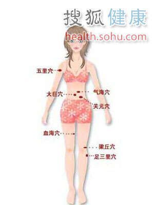 [转载]伤了元气　大补元气的穴位