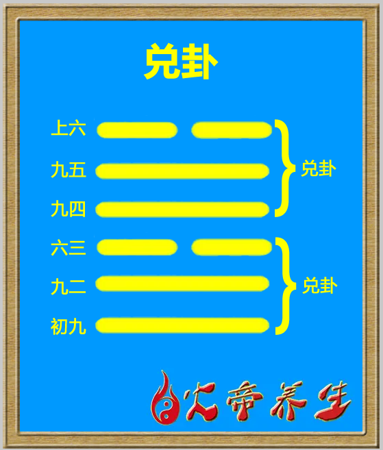 卦例精解__卦基础知识