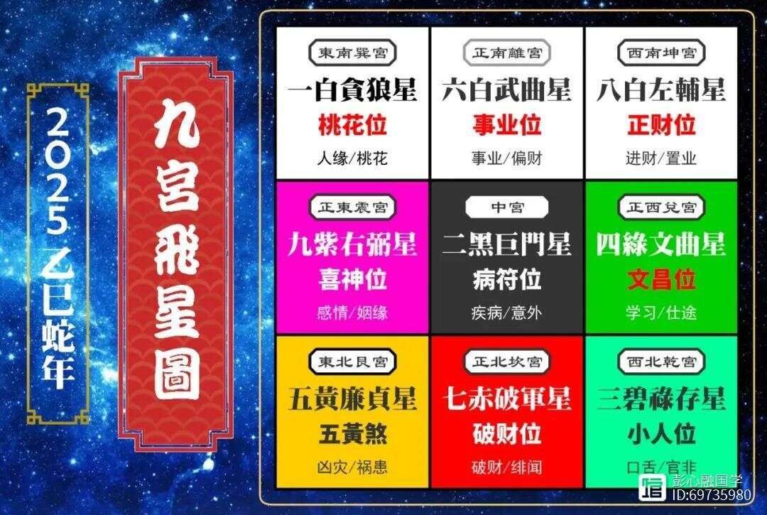 2021家居风水开运秘_2021年家居开运法_