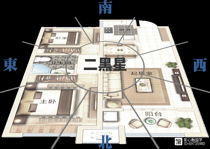 _2021年家居开运法_2021家居风水开运秘
