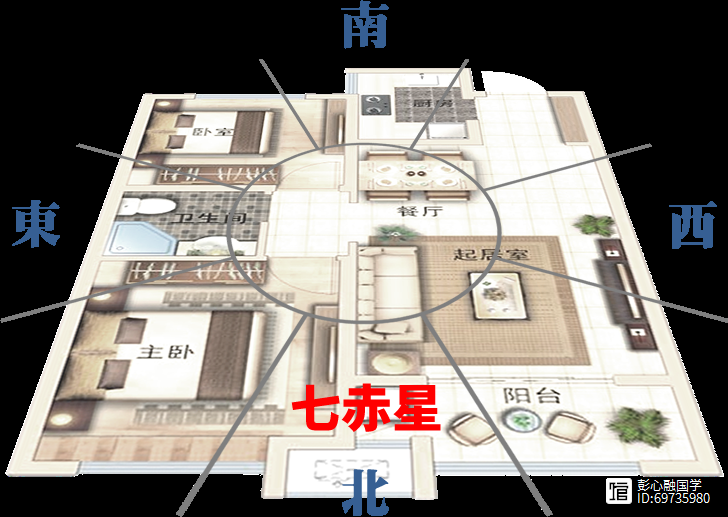2021家居风水开运秘__2021年家居开运法