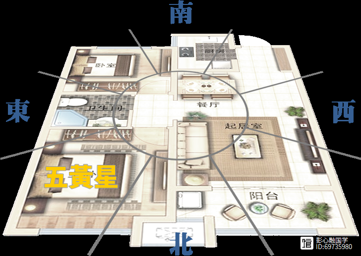 2021年家居开运法__2021家居风水开运秘