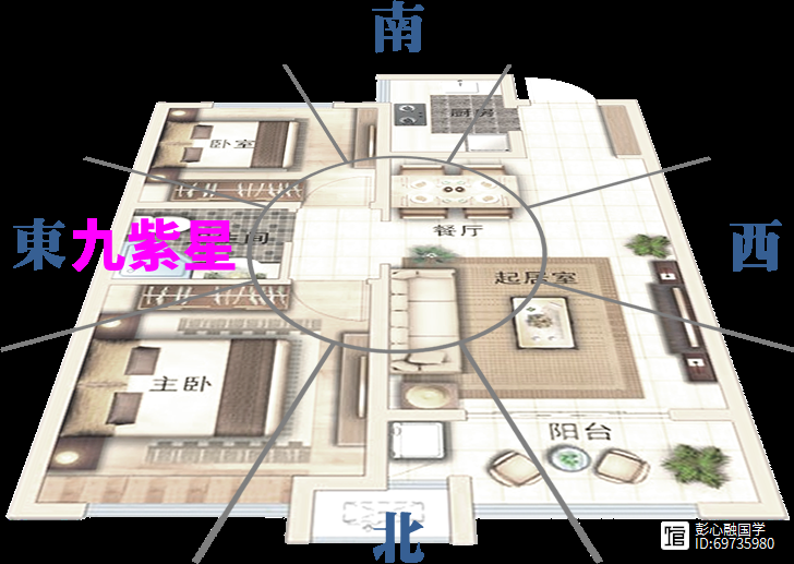 2021家居风水开运秘__2021年家居开运法