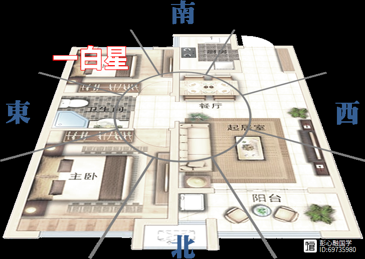 2021年家居开运法_2021家居风水开运秘_