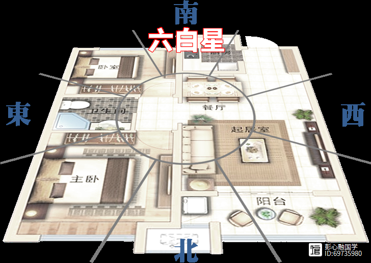 _2021年家居开运法_2021家居风水开运秘