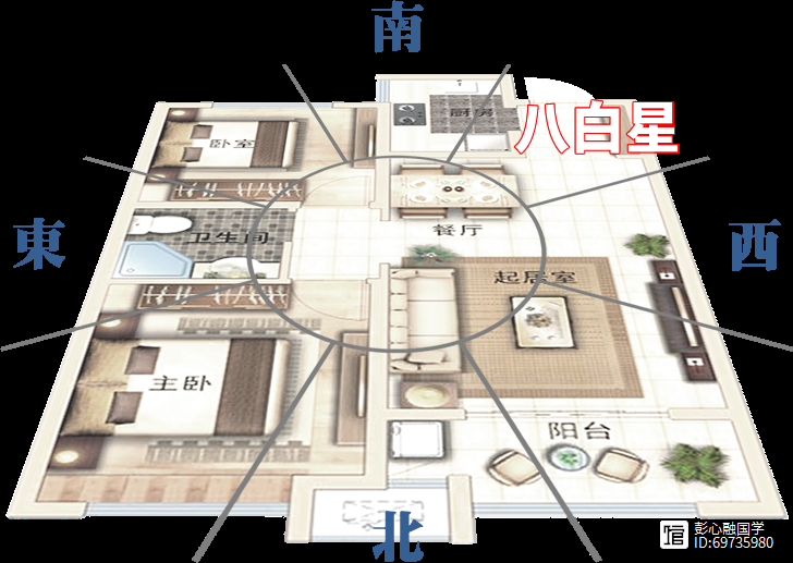 2021年家居开运法__2021家居风水开运秘