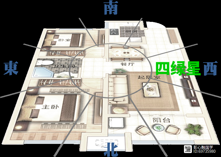 _2021年家居开运法_2021家居风水开运秘