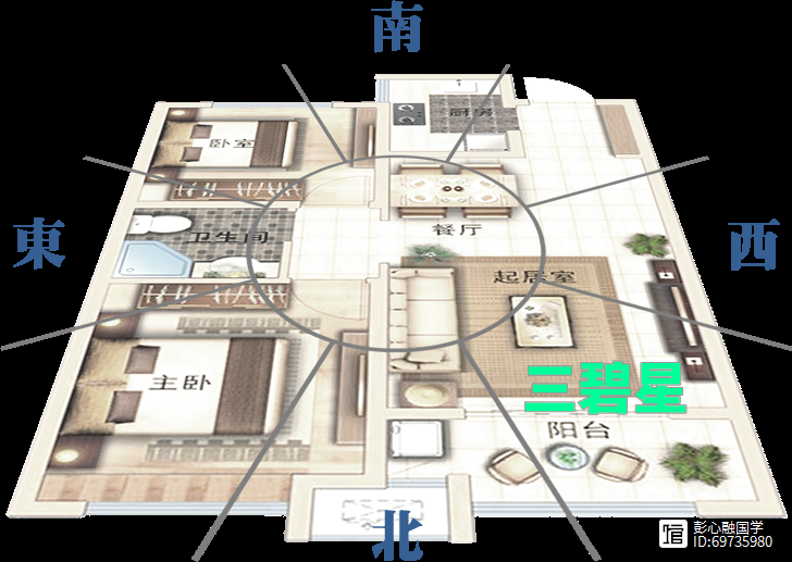 _2021年家居开运法_2021家居风水开运秘