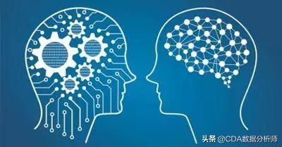 一文带你了解人工智能的前世今生
