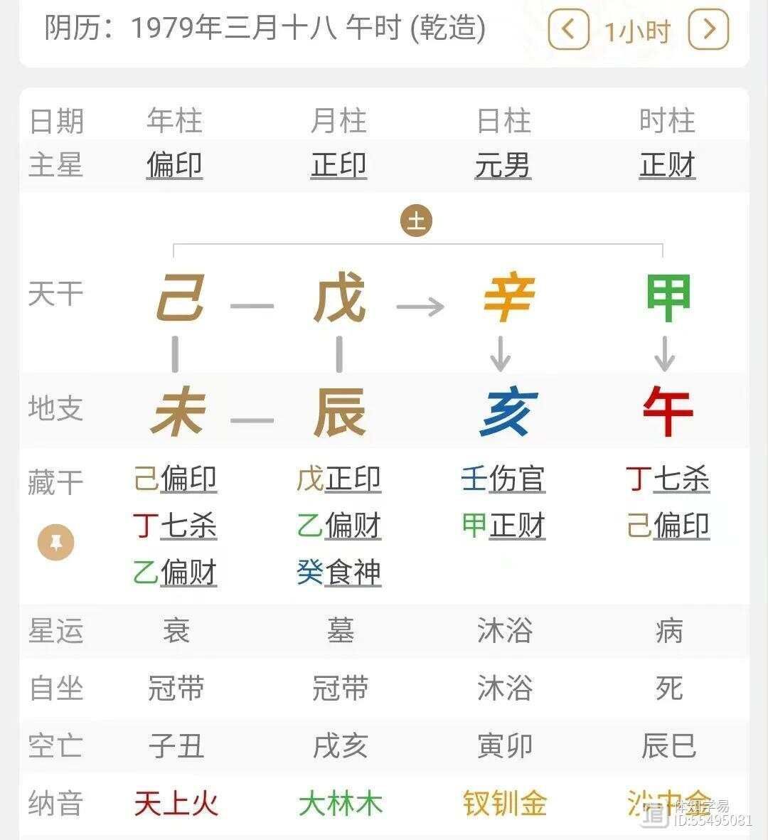 辛的喜用神__辛金喜
